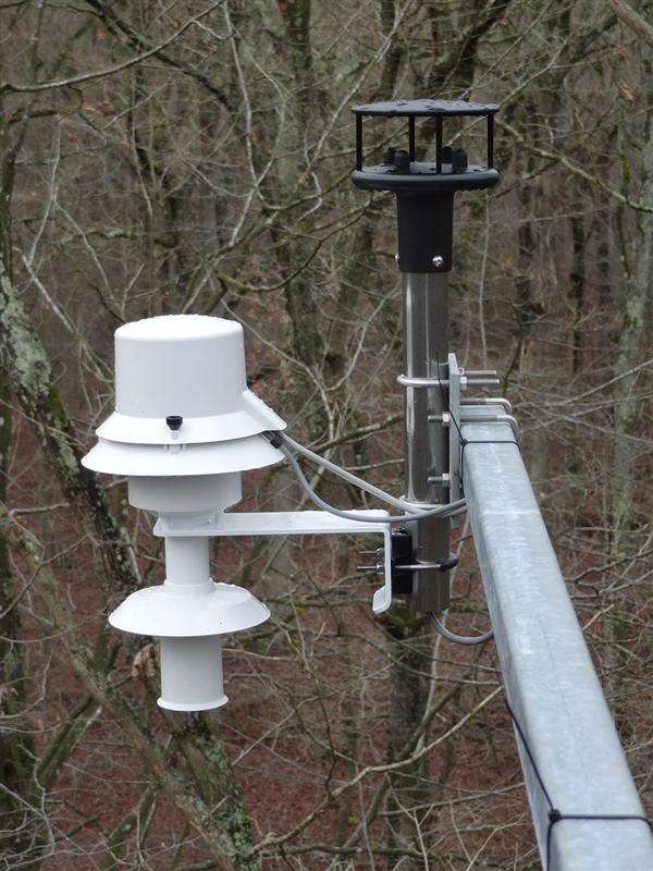 c2超聲波風速風向儀